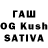 БУТИРАТ бутандиол Arjun Thanaraju